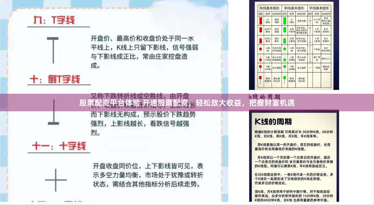 股票配资平台体验 开通股票配资，轻松放大收益，把握财富机遇