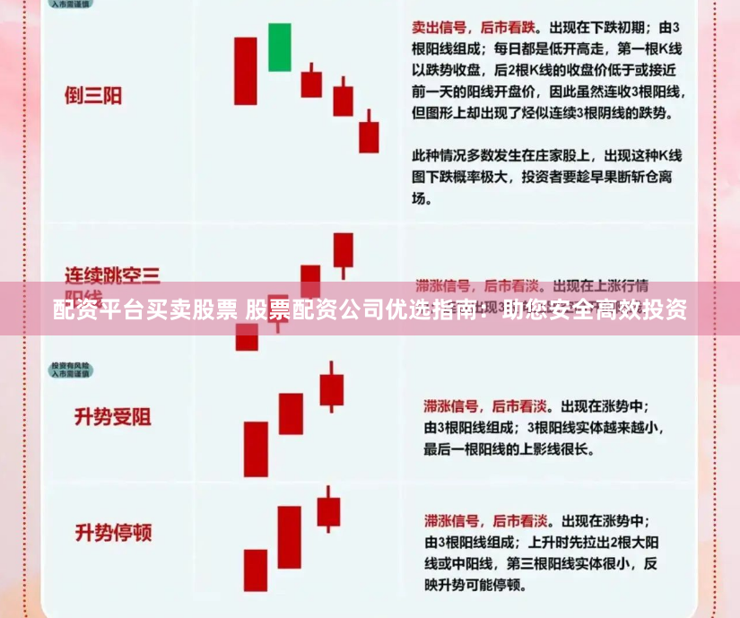 配资平台买卖股票 股票配资公司优选指南：助您安全高效投资