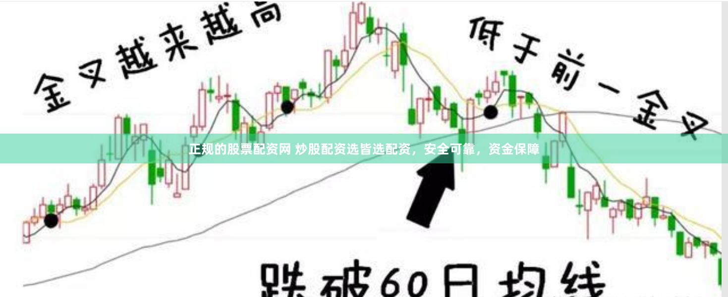 正规的股票配资网 炒股配资选皆选配资，安全可靠，资金保障