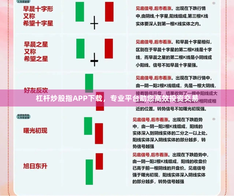 杠杆炒股指APP下载，专业平台助您高效投资交易