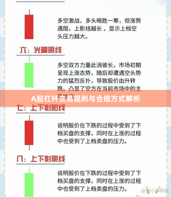 A股杠杆交易规则与合规方式解析