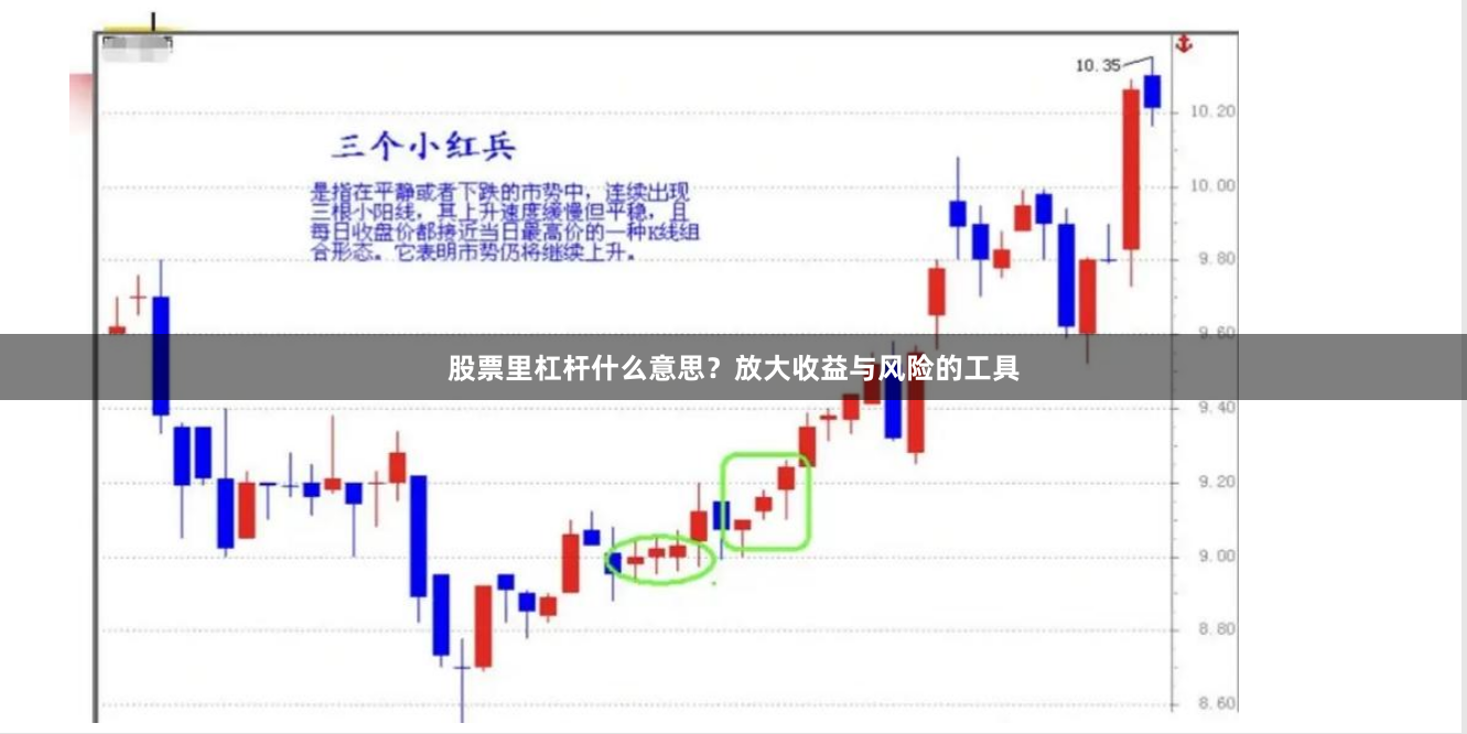 股票里杠杆什么意思?放大收益与风险的工具