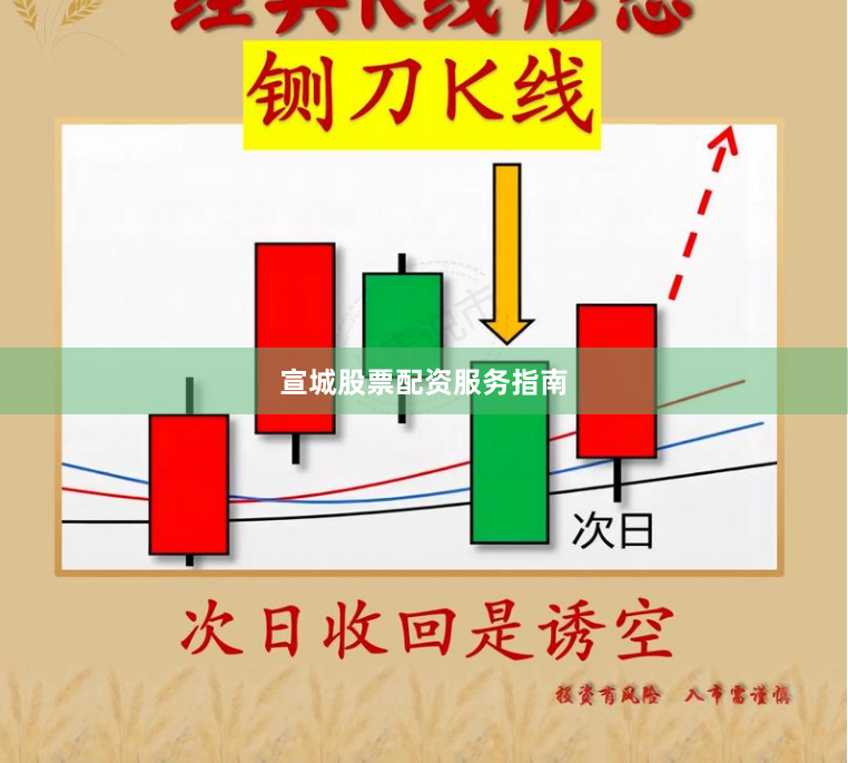 宣城股票配资服务指南