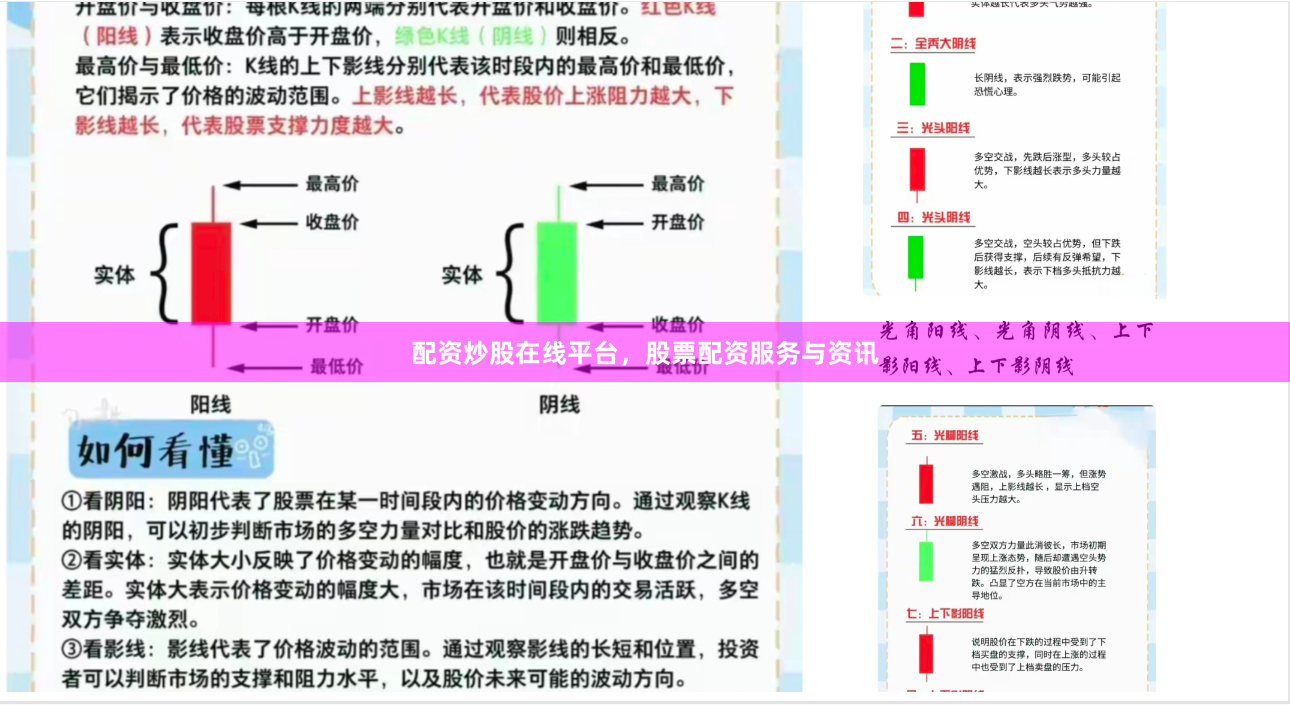 配资炒股在线平台，股票配资服务与资讯